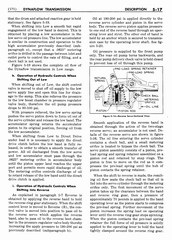 06 1954 Buick Shop Manual - Dynaflow-017-017.jpg